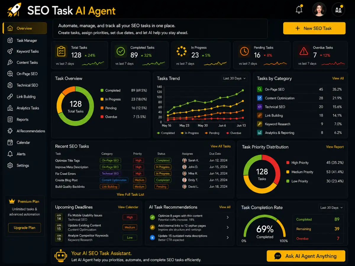seotaskagent.app AI SEO task agent — SEO workflow dashboard preview